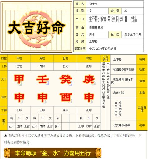 8字 五行|免費生辰八字五行屬性查詢、算命、分析命盤喜用神、喜忌